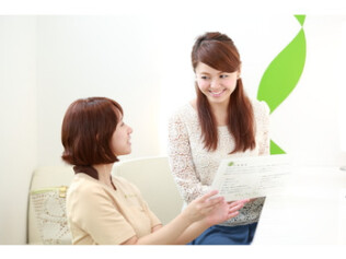 本日の予約状況