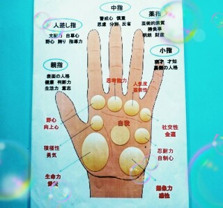 【9/23(土)は藤が担当いたします】占い八王子紫晃舘(しこうかん)