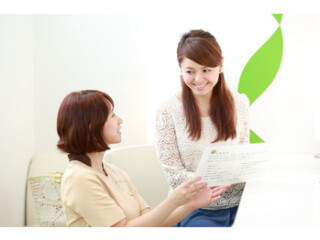 本日の予約状況